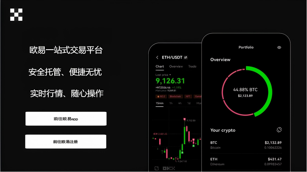 易安交易所下载平台展示图